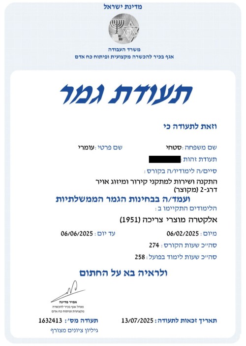 תעודה ממשלתית טכנאי מוסמך של פיקס קור